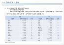 한-이스라엘 FTA의 경제적 효과 4페이지