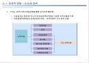 한-이스라엘 FTA의 경제적 효과 9페이지