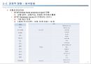 한-이스라엘 FTA의 경제적 효과 12페이지