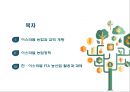 한·이스라엘 FTA와 농산업 활용 2페이지