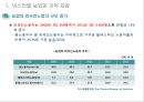 한·이스라엘 FTA와 농산업 활용 6페이지