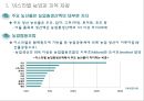 한·이스라엘 FTA와 농산업 활용 10페이지