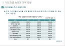 한·이스라엘 FTA와 농산업 활용 14페이지