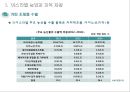한·이스라엘 FTA와 농산업 활용 15페이지