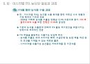 한·이스라엘 FTA와 농산업 활용 25페이지