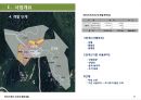 변산 썬리치 랜드 종합 개발 사업계획서 9페이지