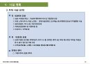 변산 썬리치 랜드 종합 개발 사업계획서 44페이지