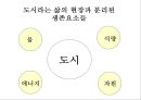 순환형 사회와 국토 34페이지