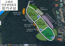 순환형 사회와 국토 37페이지