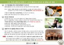 Ogarden 오가든 슬림컷 마케팅 전략 11페이지
