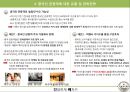 Ogarden 오가든 슬림컷 마케팅 전략 12페이지
