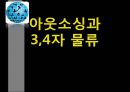 아웃소싱과 34자 물류 1페이지