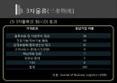 아웃소싱과 34자 물류 16페이지