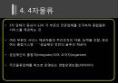 아웃소싱과 34자 물류 20페이지