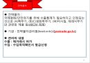 무역실무 개요 10페이지