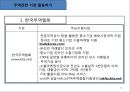 무역실무 개요 14페이지