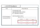 무역실무 개요 16페이지