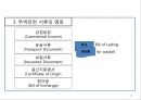 무역실무 개요 23페이지