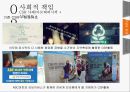 기업의 사회적 책임과 윤리경영 14페이지