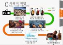 기업의 사회적 책임과 윤리경영 16페이지
