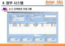 중국진출 대리운전 사업계획서 28페이지