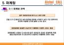 중국진출 대리운전 사업계획서 29페이지