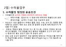 공항 운송 서비스 17페이지