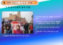 개혁 개방 30여 년 중국의 성장 44페이지