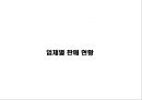 벤츠의 기술경영 사례 7페이지