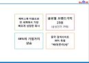 중국 제1 인터넷 포털 바이두 8페이지