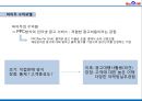 중국 제1 인터넷 포털 바이두 13페이지