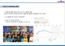 중국 제1 인터넷 포털 바이두 18페이지