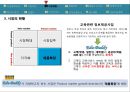 온라인교육중계 사업계획서 7페이지