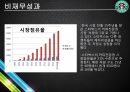 스타벅스의 성공전략 7페이지