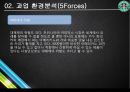스타벅스의 성공전략 17페이지