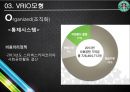 스타벅스의 성공전략 34페이지