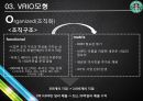 스타벅스의 성공전략 38페이지