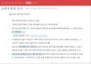 마포갈매기 브랜드마케팅전략 제안 13페이지