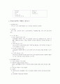 재활 서비스와 치료방법 15페이지
