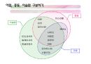 아랍지역과 대중문화 9페이지