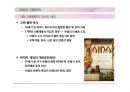아랍지역과 대중문화 19페이지