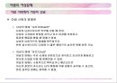 아랍의 여성문제&히잡 6페이지