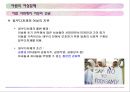아랍의 여성문제&히잡 8페이지