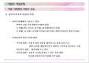 아랍의 여성문제&히잡 10페이지