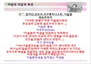 아랍의 여성문제&히잡 22페이지