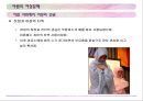 아랍의 여성문제&히잡 25페이지