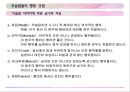 아랍의 출생결혼장례금기 문화 & 의식주 문화 11페이지
