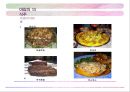 아랍의 출생결혼장례금기 문화 & 의식주 문화 17페이지
