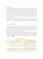 오픈이노베이션의 개념 특징 및 성공사례 4페이지