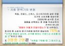 Ikea와 기업의 사회적책임 19페이지